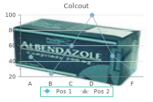 discount colcout 0.5mg amex