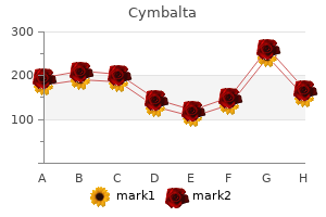 order cymbalta line