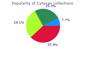 order cytoxan 50 mg with amex