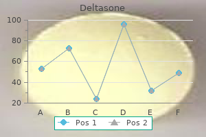 discount 40mg deltasone with mastercard