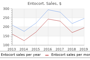 generic 200 mcg entocort fast delivery