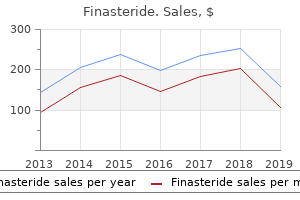 purchase genuine finasteride on-line