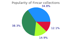 purchase fincar with mastercard