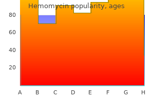 purchase hemomycin 500 mg amex