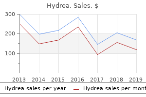 buy hydrea 500mg with visa