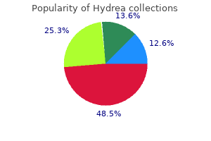 hydrea 500 mg sale