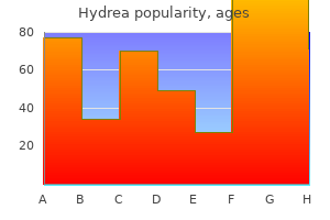 discount hydrea on line