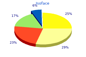 isoface 40mg for sale