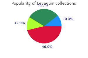 order levaquin american express