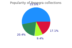 discount generic penegra uk