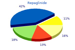 safe 2 mg repaglinide