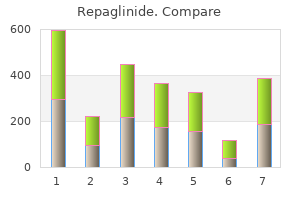 proven 1 mg repaglinide