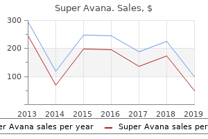 cheap super avana 160mg online
