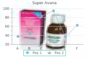 discount super avana 160 mg without prescription