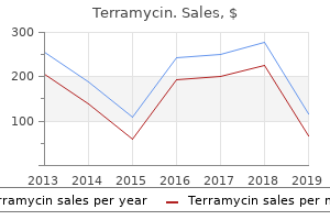 order terramycin american express