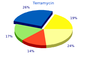 buy 250 mg terramycin