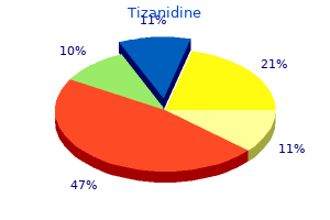 order 2 mg tizanidine fast delivery
