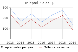 buy trileptal without a prescription
