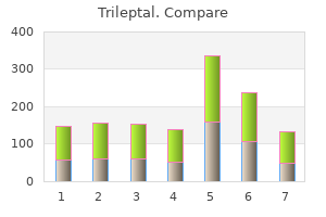 order trileptal mastercard