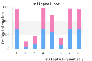 cheap trileptal 300 mg without prescription