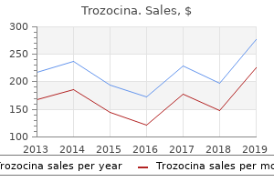 order trozocina line