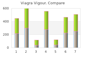 order 800mg viagra vigour mastercard