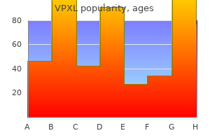 buy vpxl 9pc low cost