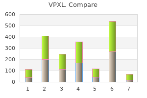 buy vpxl 6pc low price
