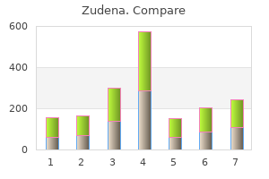 cheap zudena 100 mg free shipping