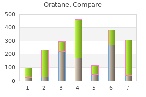 cheap 10 mg oratane mastercard