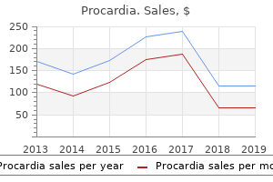 procardia 30mg otc