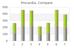 order procardia amex