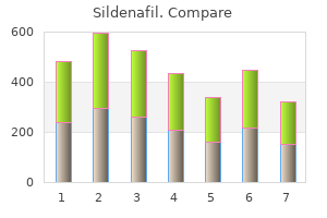 buy sildenafil 50 mg lowest price