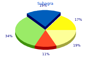 purchase suhagra 50mg with amex