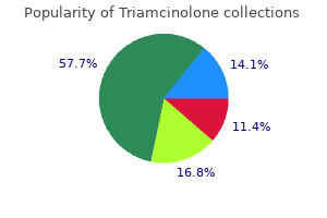 discount triamcinolone 4 mg on line