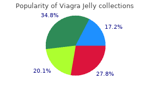 order viagra jelly 100 mg free shipping