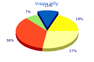 buy viagra jelly 100mg without a prescription