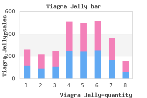 generic viagra jelly 100 mg overnight delivery