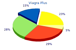 generic viagra plus 400 mg fast delivery