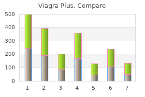 cheap viagra plus 400mg without a prescription