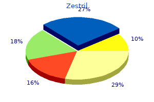 buy 10 mg zestril amex