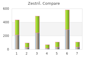 purchase zestril online now